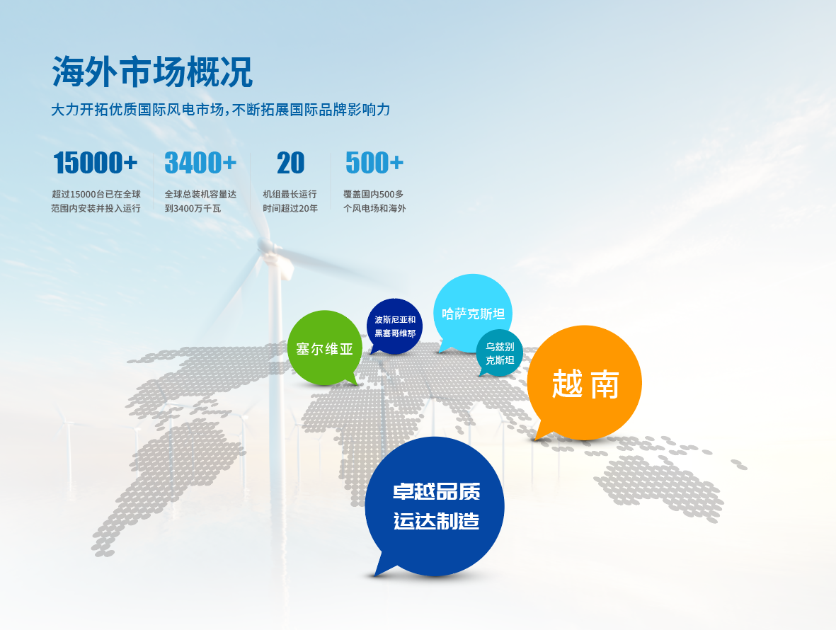云顶集团(中国区)官方网站