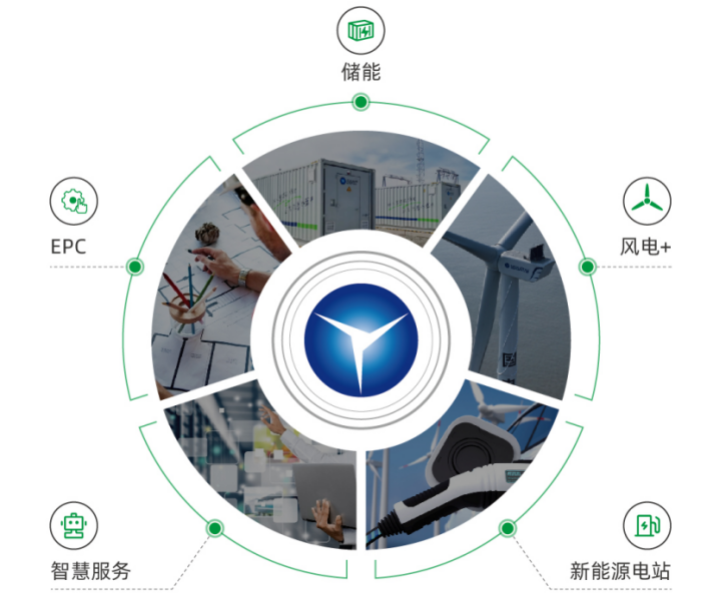 云顶集团(中国区)官方网站