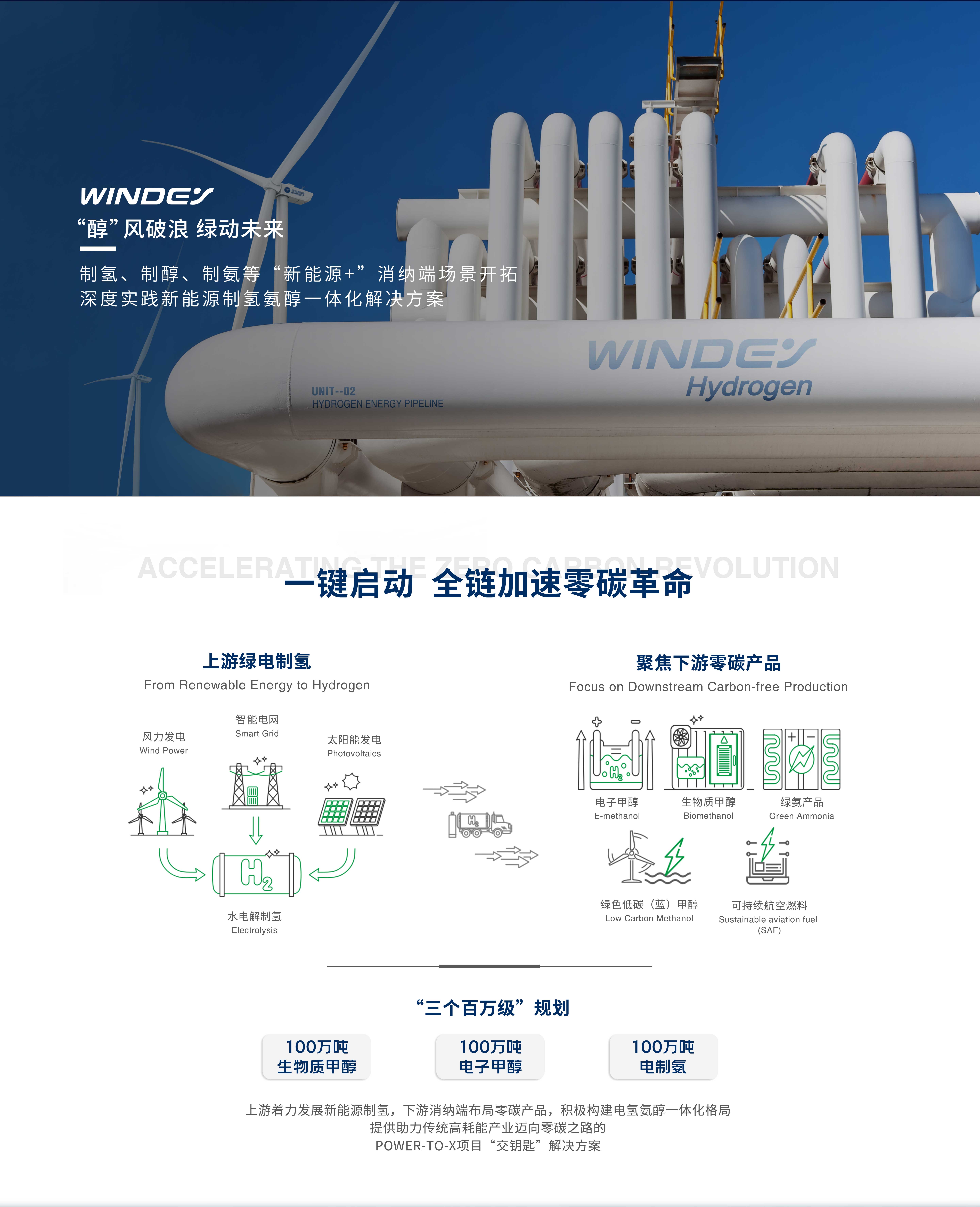 云顶集团(中国区)官方网站