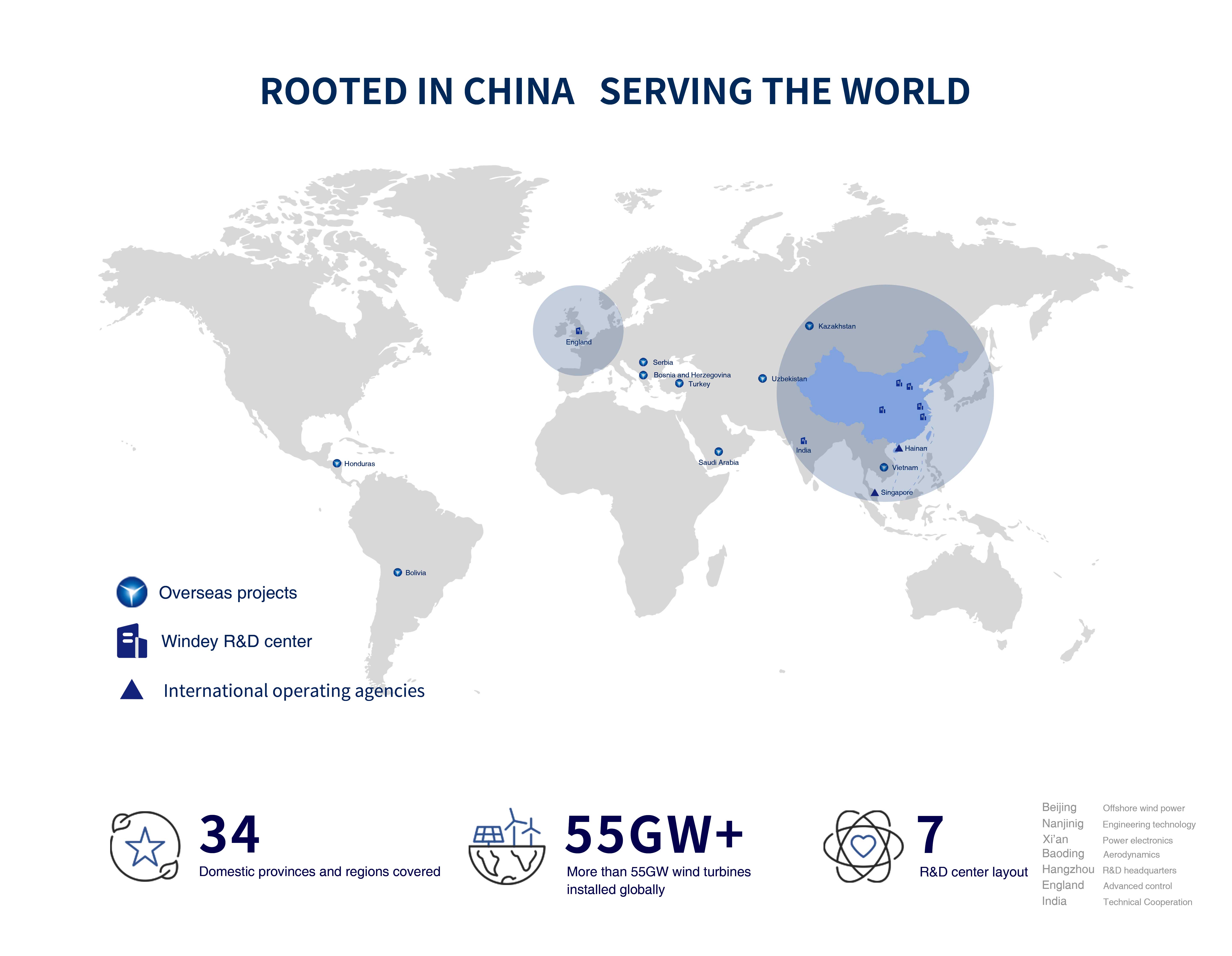 云顶集团(中国区)官方网站