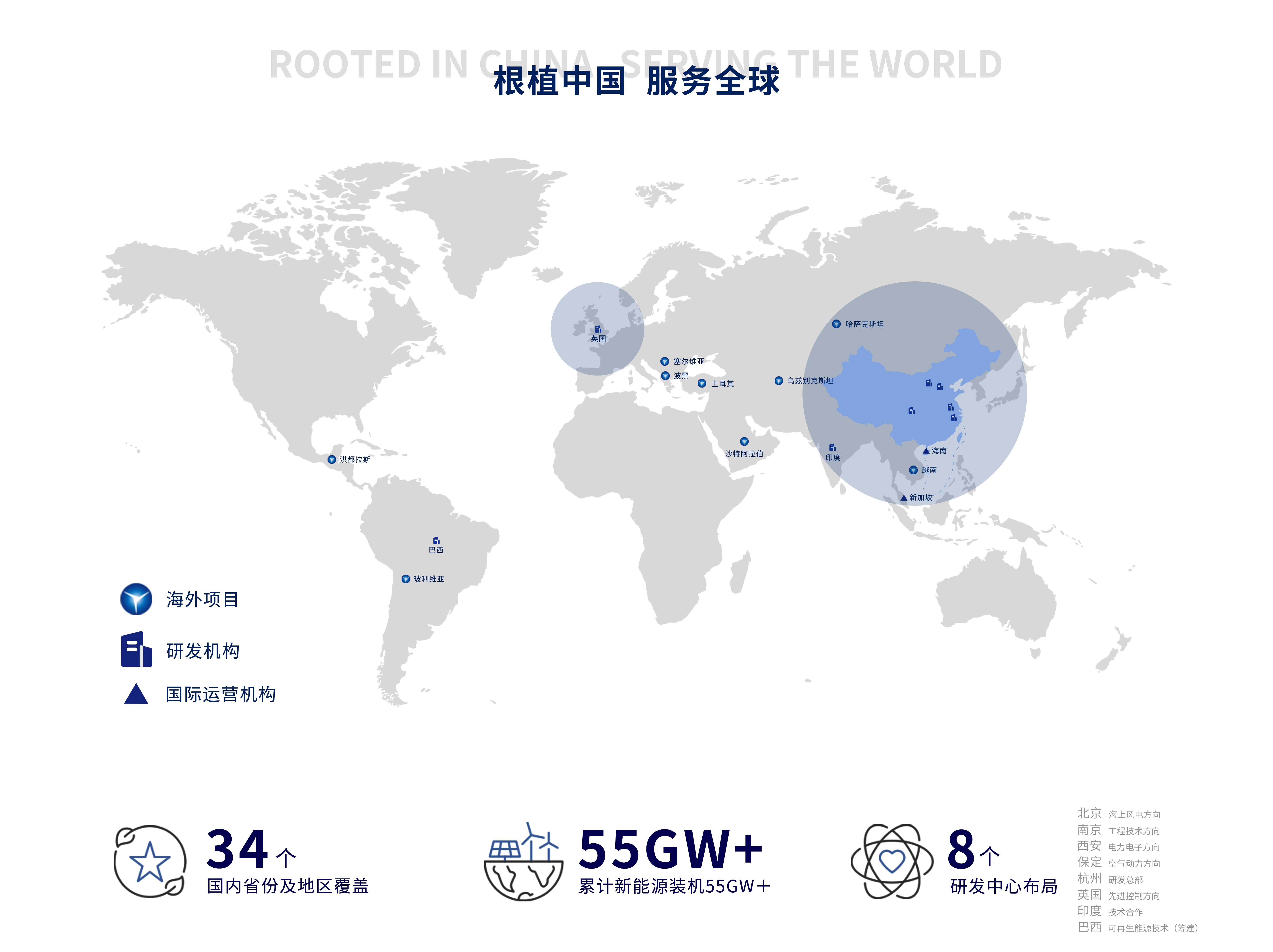 云顶集团(中国区)官方网站